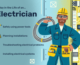 Electrician